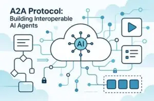 Agent-to-Agent (A2A) Protocol
