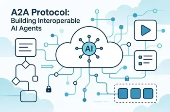 Agent-to-Agent (A2A) Protocol